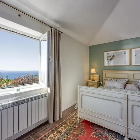 Вилла Prisunac - Private Luxury With Amazing Sea View